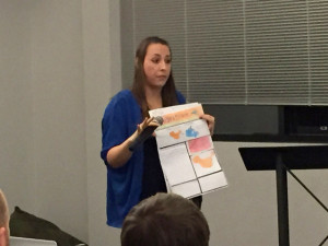 Elissa presenting Field trip for class to museum